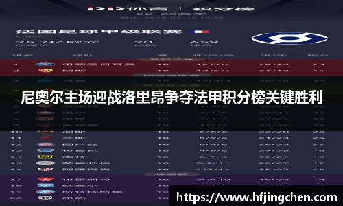 尼奥尔主场迎战洛里昂争夺法甲积分榜关键胜利