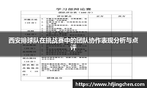 西安排球队在挑战赛中的团队协作表现分析与点评