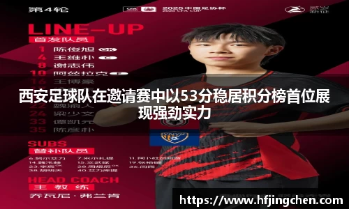 西安足球队在邀请赛中以53分稳居积分榜首位展现强劲实力