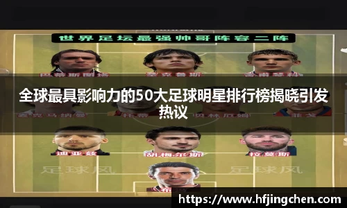 全球最具影响力的50大足球明星排行榜揭晓引发热议