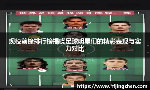 现役前锋排行榜揭晓足球明星们的精彩表现与实力对比